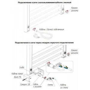 Полотенцесушитель электрический "RIFAR D-LINE" DL-150-50-W, цвет "Белый", мощность 350 Вт