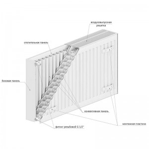 ROMMER 21/300/2300 радиатор стальной панельный нижнее подключение Ventil